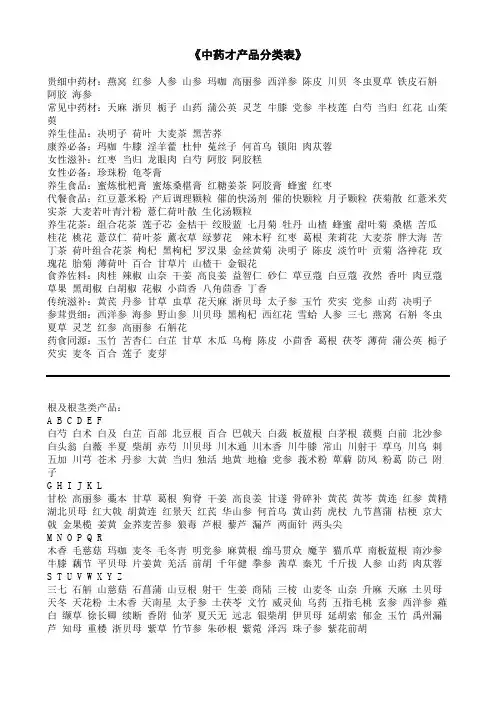 中药材产品分类