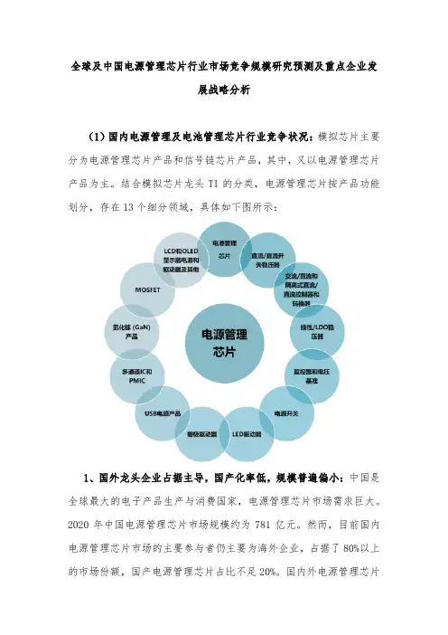全球及中国电源管理芯片行业市场竞争规模研究预测及重点企业发展战略分析