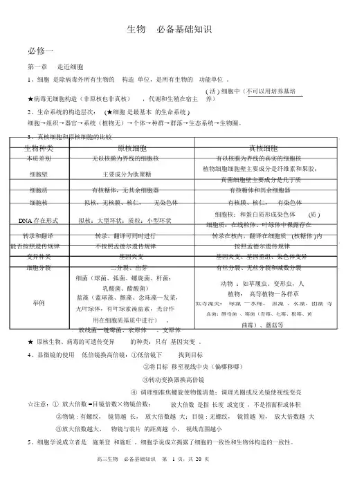 人教版高中生物必备基础知识整理