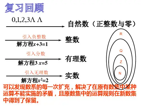 3.1.1数系的扩充和复数的概念(公开课)ppt课件