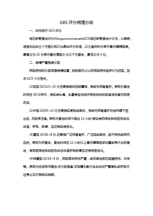 GBS评分病情分级