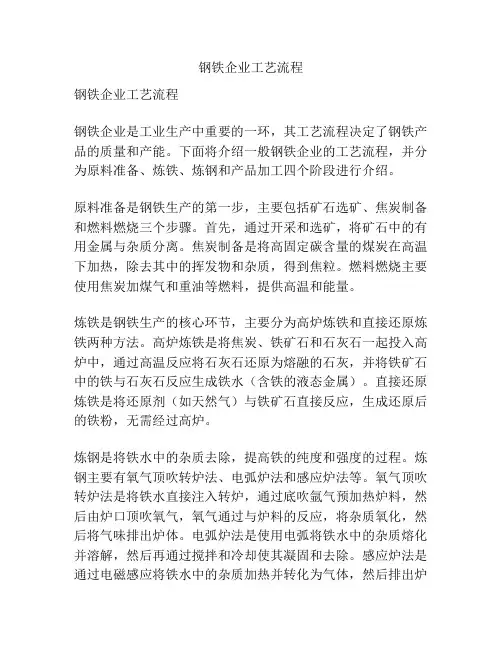 钢铁企业工艺流程
