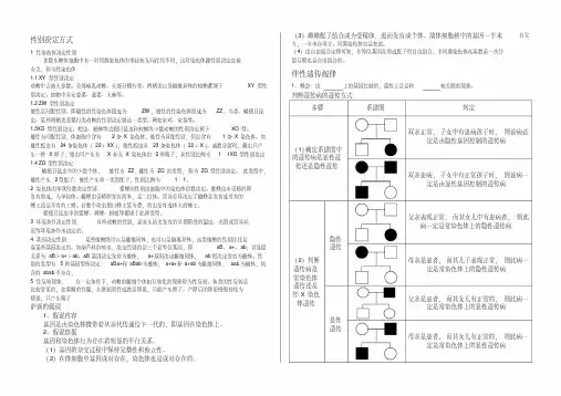 伴性遗传知识总结及基础填空