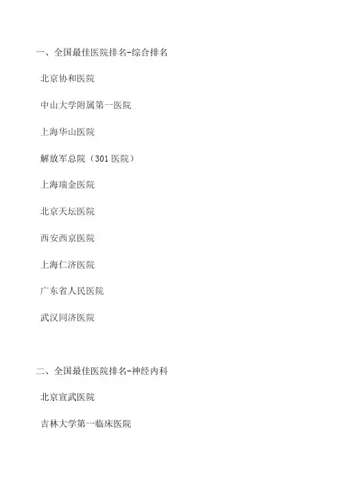 全国最佳医院排名