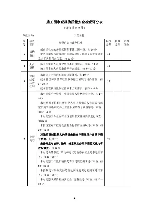 施工图审查机构质量安全检查评分表
