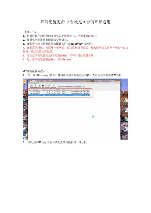 赫斯曼交换机环网配置
