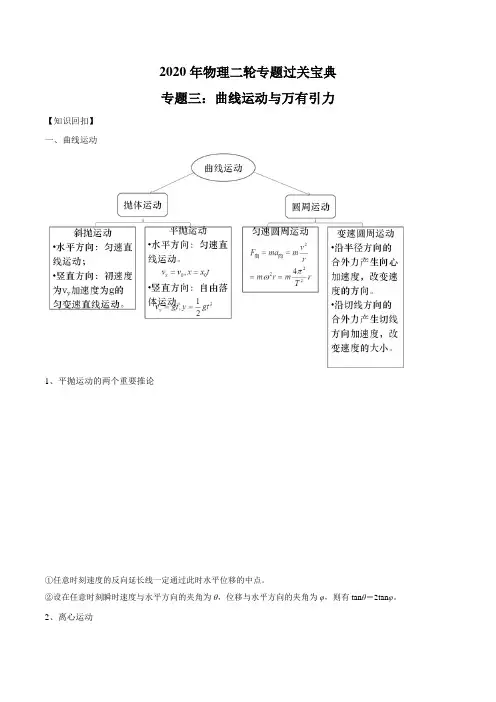 专题03 曲线运动与万有引力(解析版)