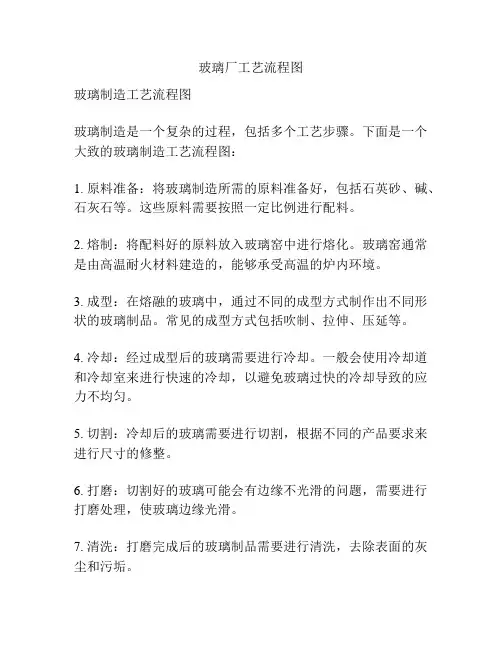 玻璃厂工艺流程图