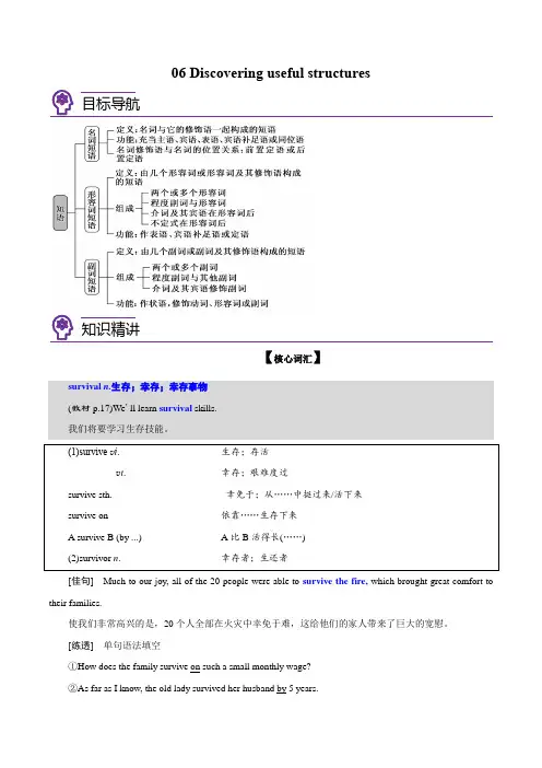 英语人教版高中必修一(2019新编)Unit1Teenager Life-Discovering U