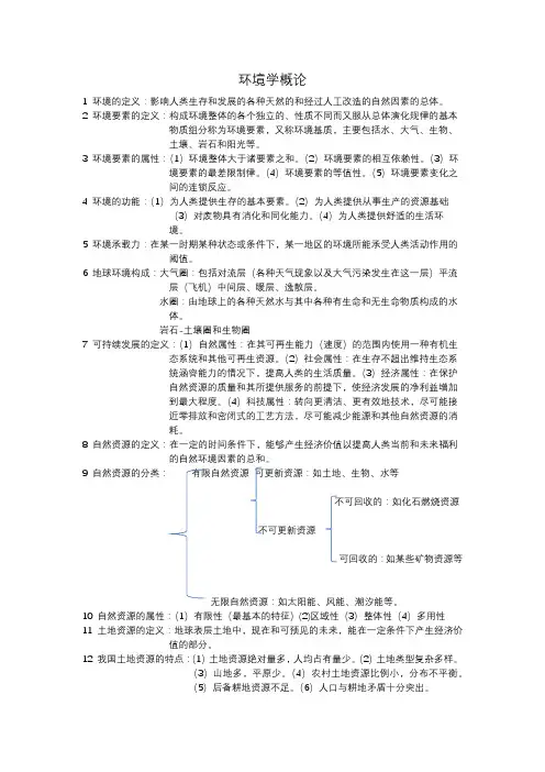 环境学概论期末复习知识点