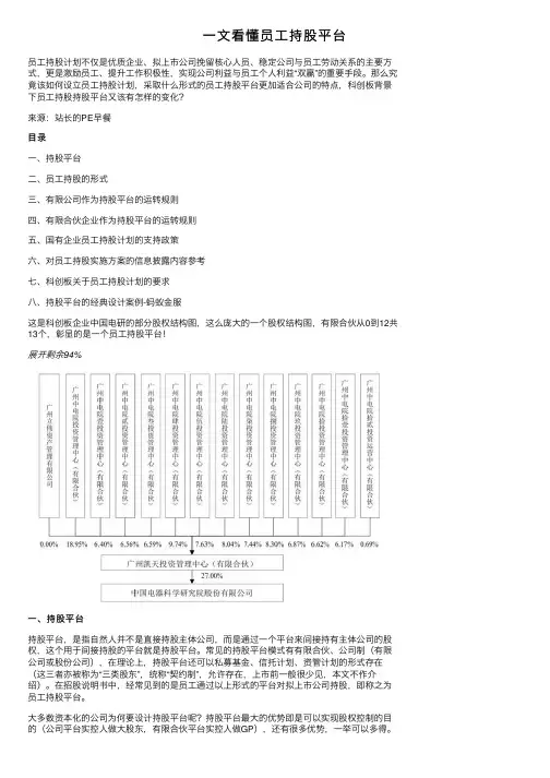 一文看懂员工持股平台