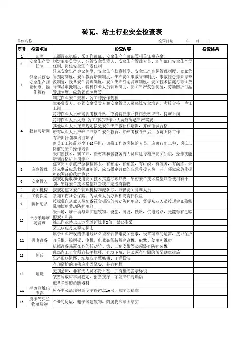 砖瓦、粘土行业安全检查表