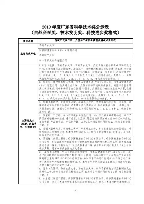 2019广东科学技术奖公示表