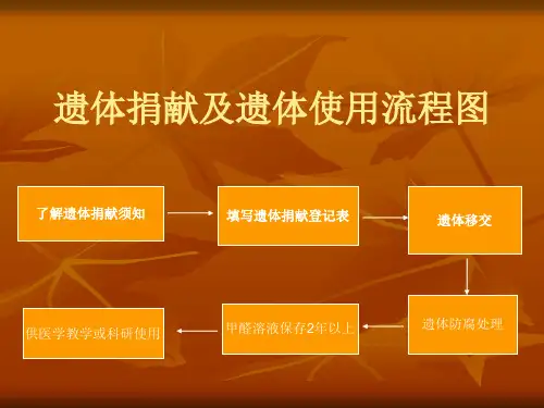 遗体捐献及遗体使用流程图.pptx