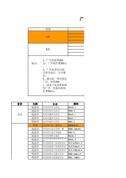 2011年345家广播电台刊例表