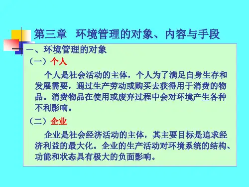 环境管理的对象汇总