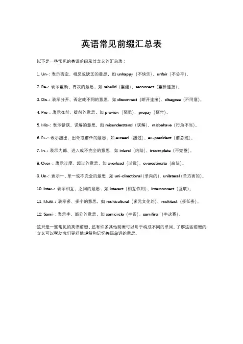 英语常见前缀汇总表