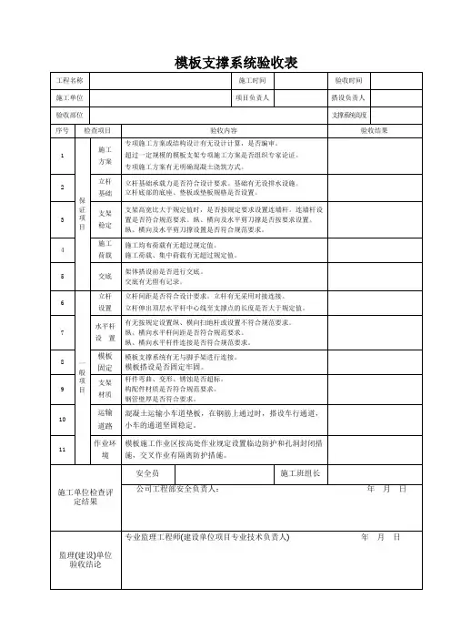 模板支撑检查验收表(范表)