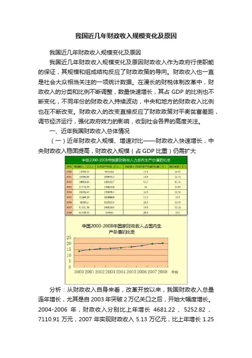 我国近几年财政收入规模变化及原因
