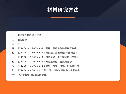 常见聚合物的红外光谱