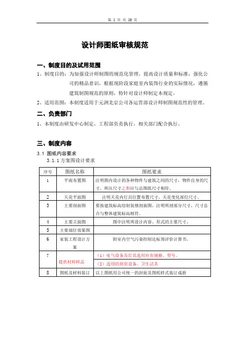 装修设计师图纸审核规范新改