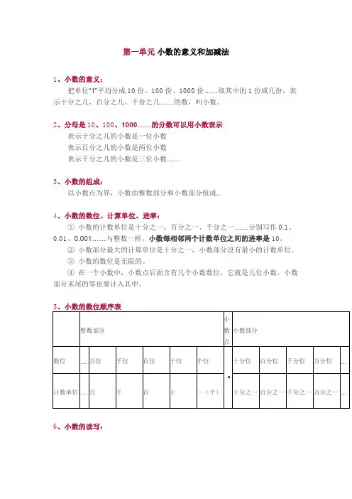 (完整版)北师大版四年级下册知识点总结