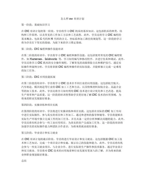 怎么样cnc培训计划