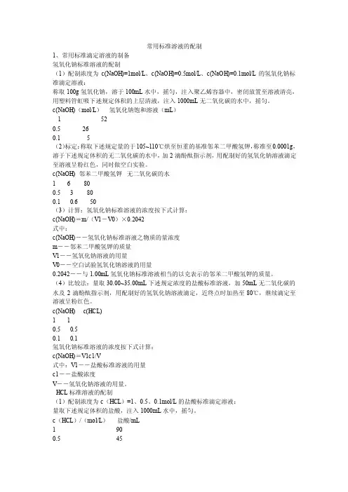 化学试剂配制-常用标准溶液的配制