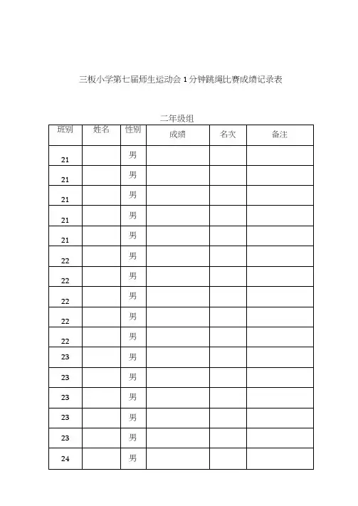 分钟跳绳比赛成绩记录表