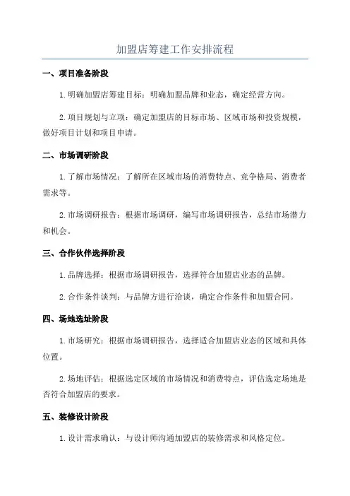 加盟店筹建工作安排流程