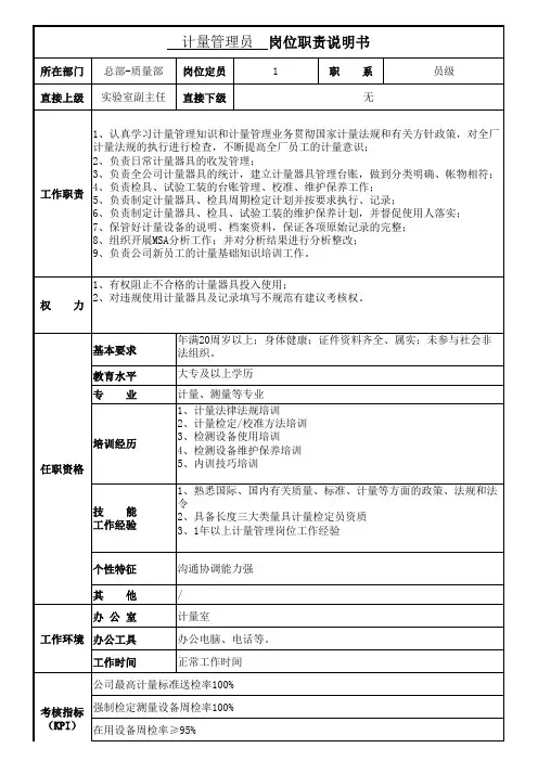 实验室计量管理员岗位职责说明书