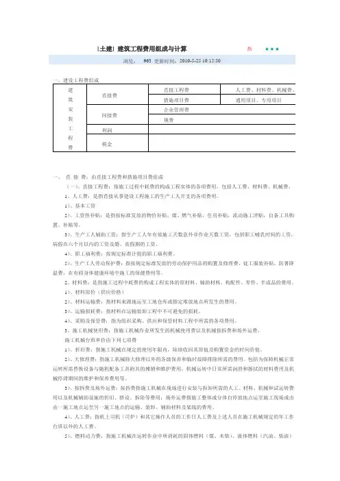 建筑工程费用组成与计算