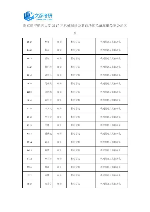 南京航空航天大学2017年机械制造及其自动化拟录取推免生公示名单