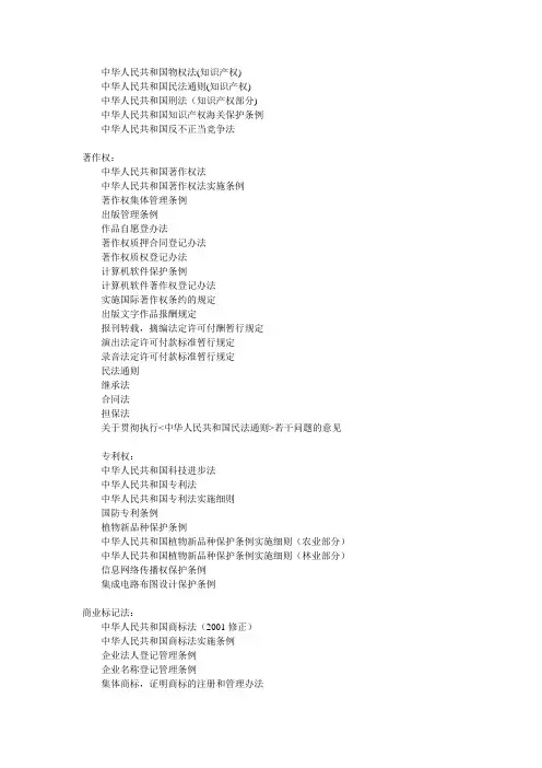 知识产权法所有相关法规列表