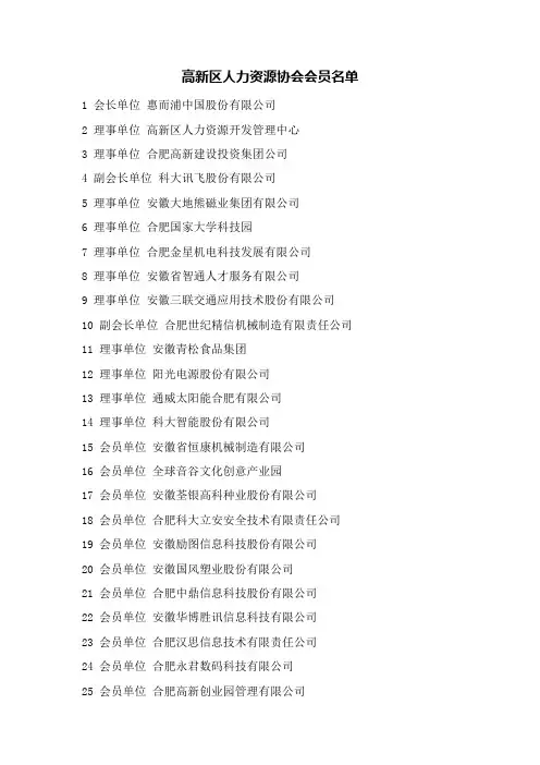 合肥市高新区人力资源协会企业名单