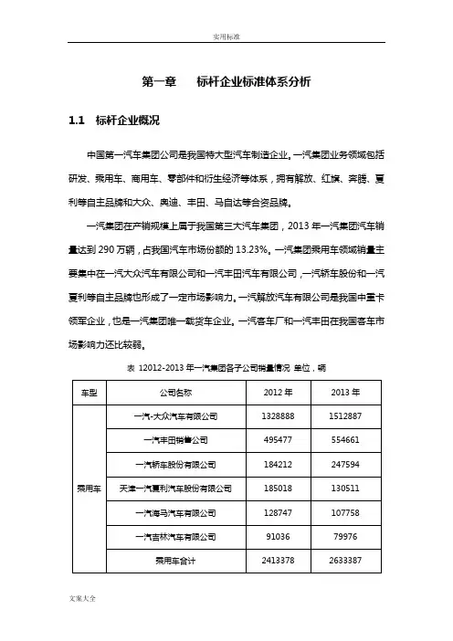 一汽集团组织框架
