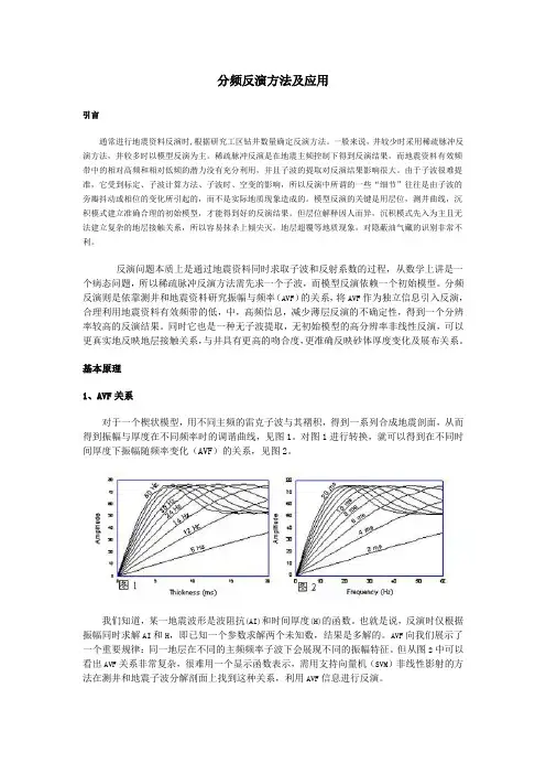 分频反演方法及应用