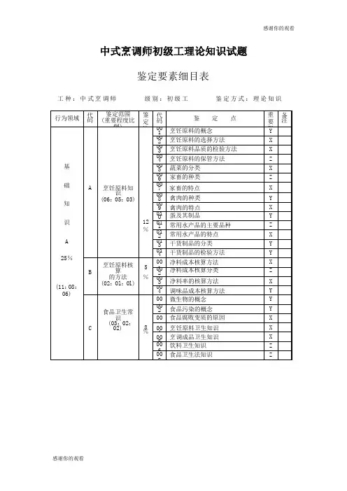 中式烹调师初级工理论知识试题 .doc