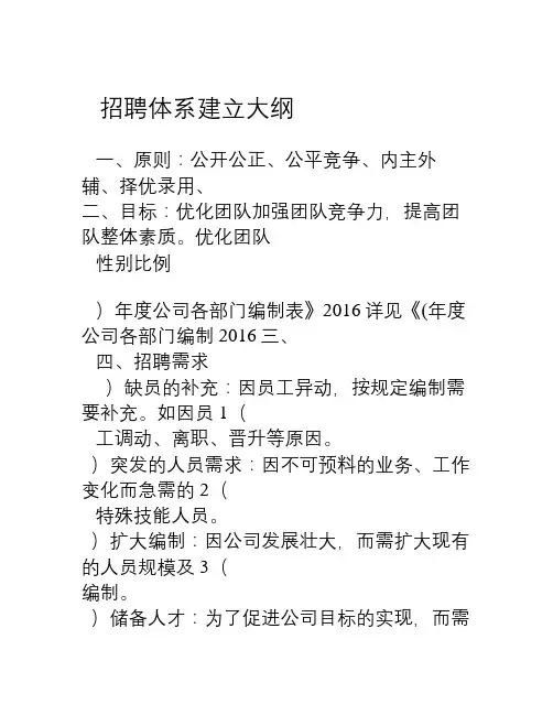 招聘体系建设大纲