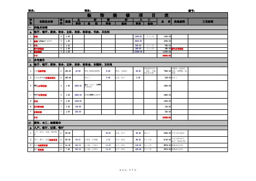 装修预算表