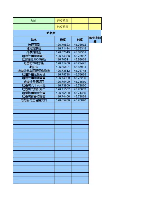 小工具-搜索相邻基站(按远近显示站距)