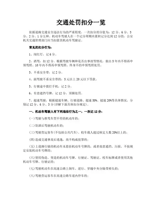 交通处罚扣分一览