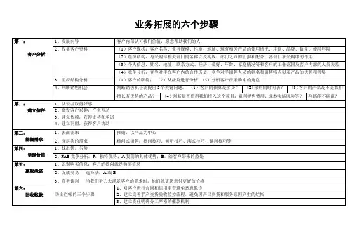 业务拓展的六个步骤