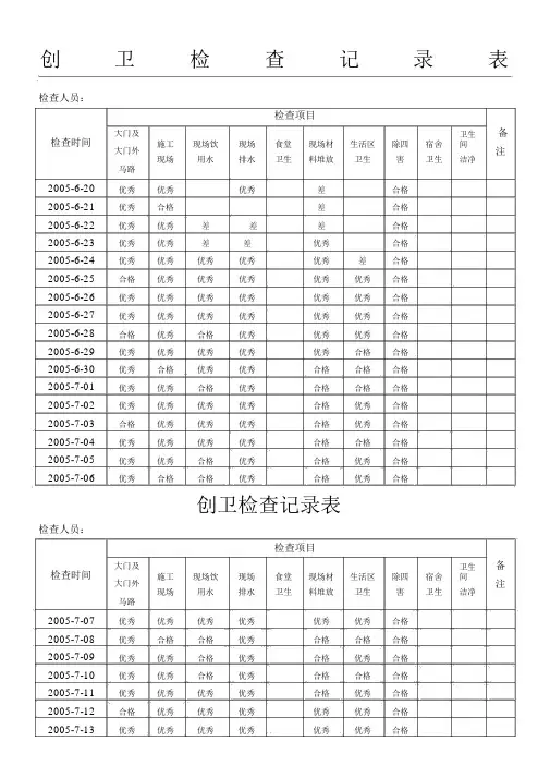 创卫检查记录表格