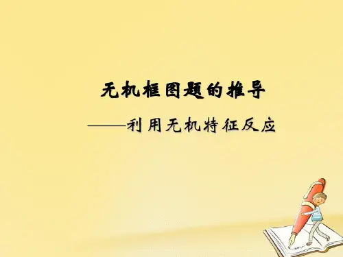 高三化学复习课件：元素推断题 (共25张PPT)