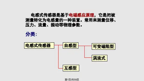 传感器与测试技术PPT课件
