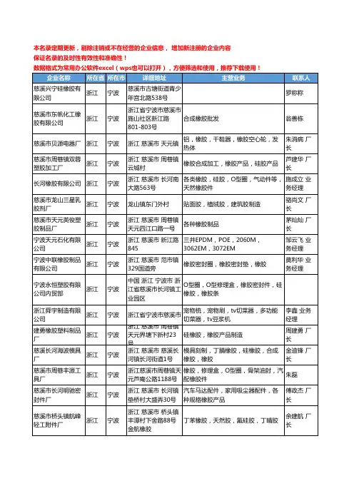 2020新版浙江省宁波合成橡胶工商企业公司名录名单黄页联系方式大全137家