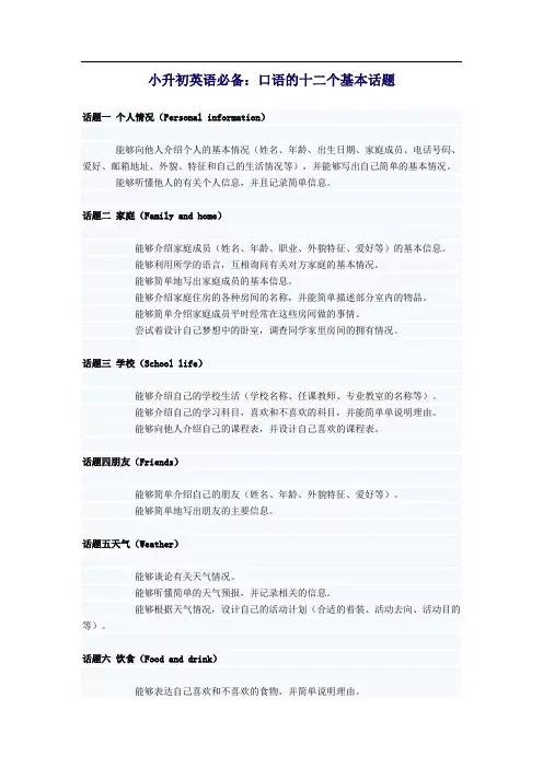 小学英语口语话题