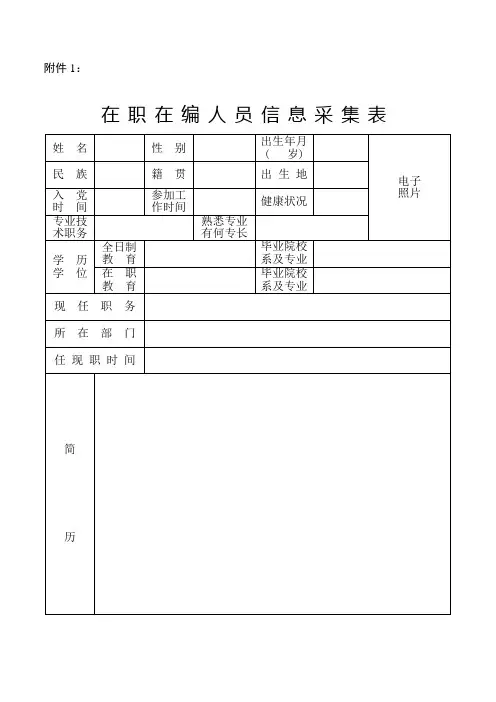 在职在编人员信息采集表