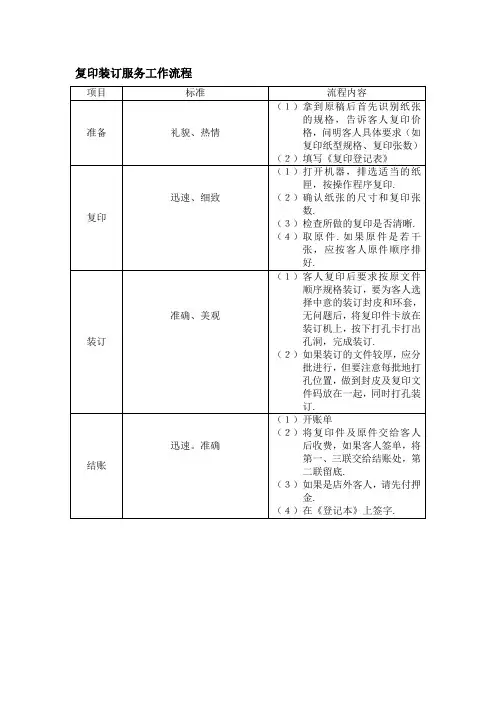 复印装订服务工作流程酒店前厅部